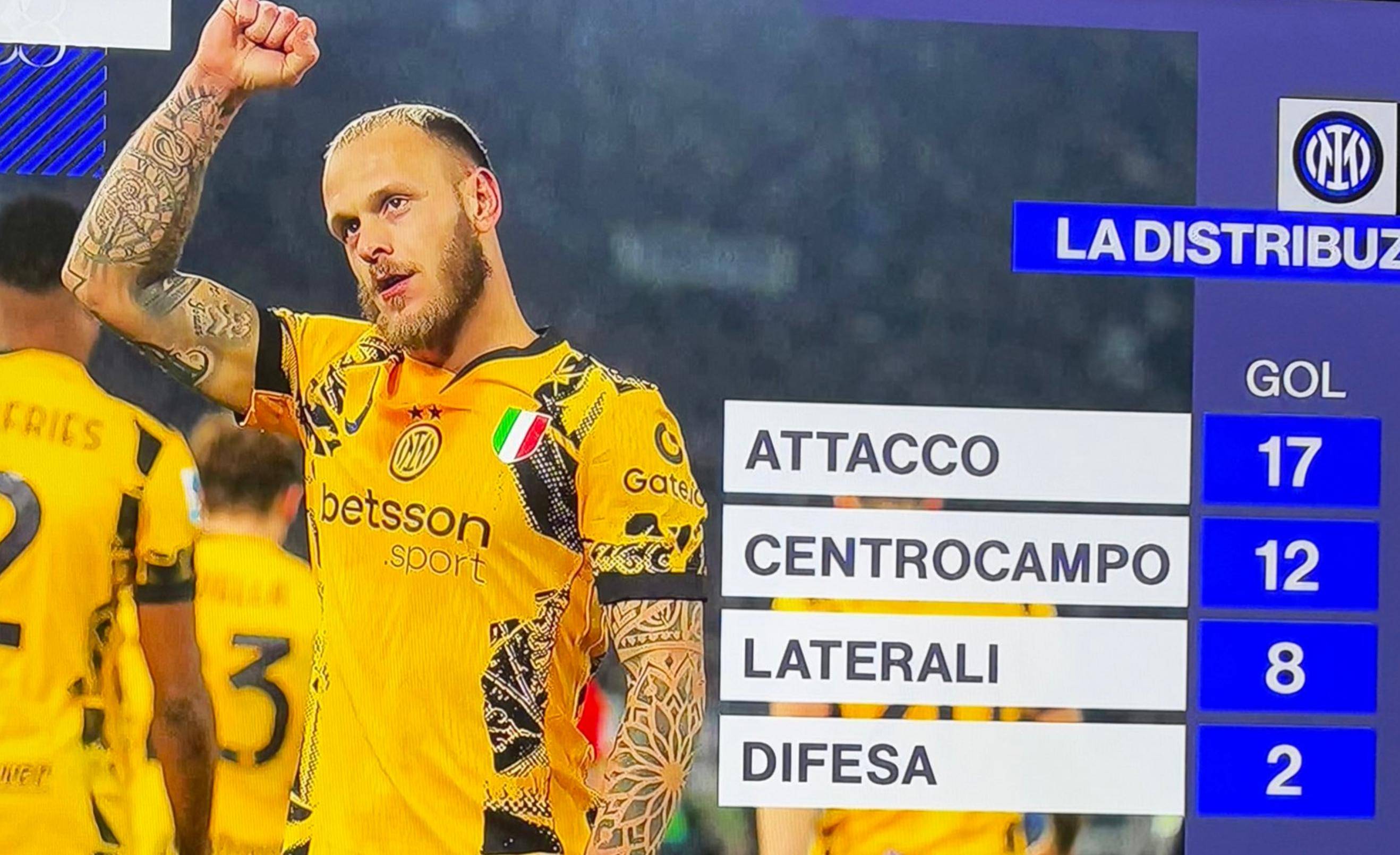 意甲球队新战术现身，挑战传统观念